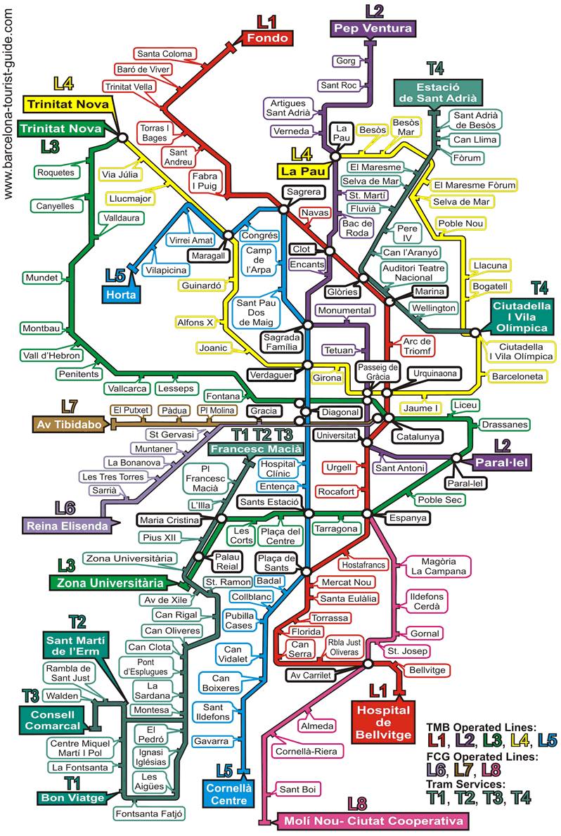 barcelona kartta nähtävyydet barcelona metro map printable ⋆ Citrix User Group Finland